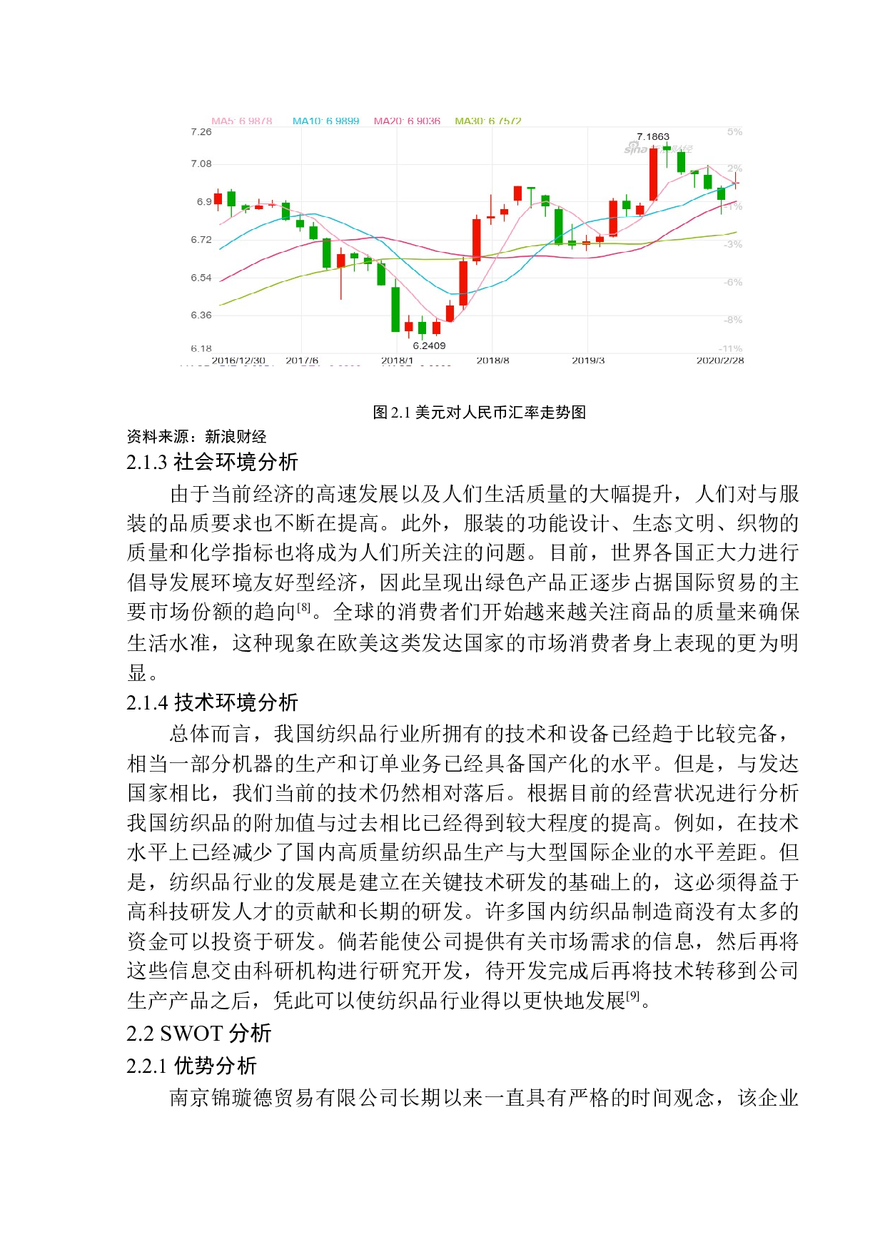 南京锦璇德贸易有限公司纺织品出口营销策略研究-13492字.docx 第8页