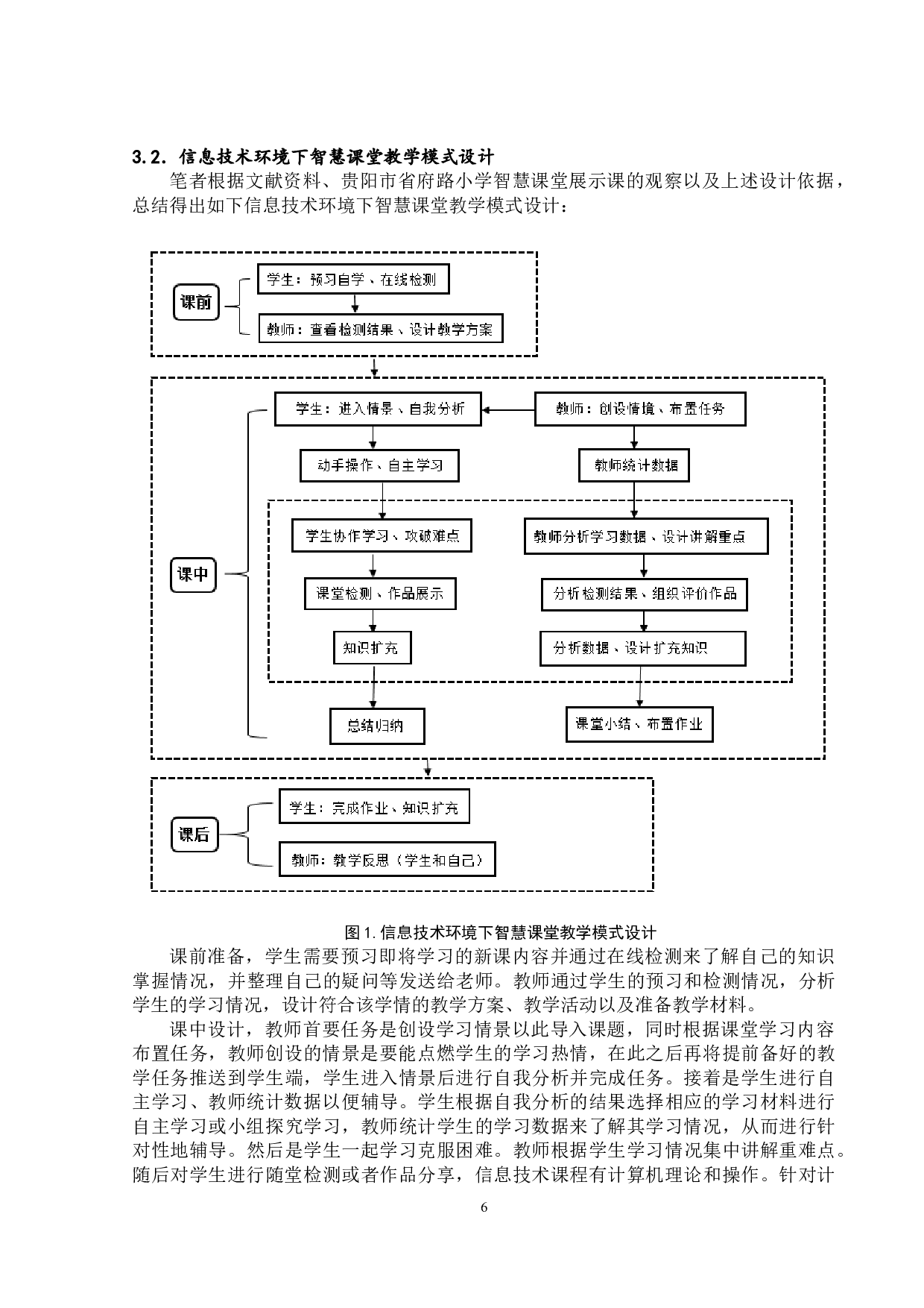 信息技术环境下智慧课堂教学设计与应用研究-13087字.docx 第7页