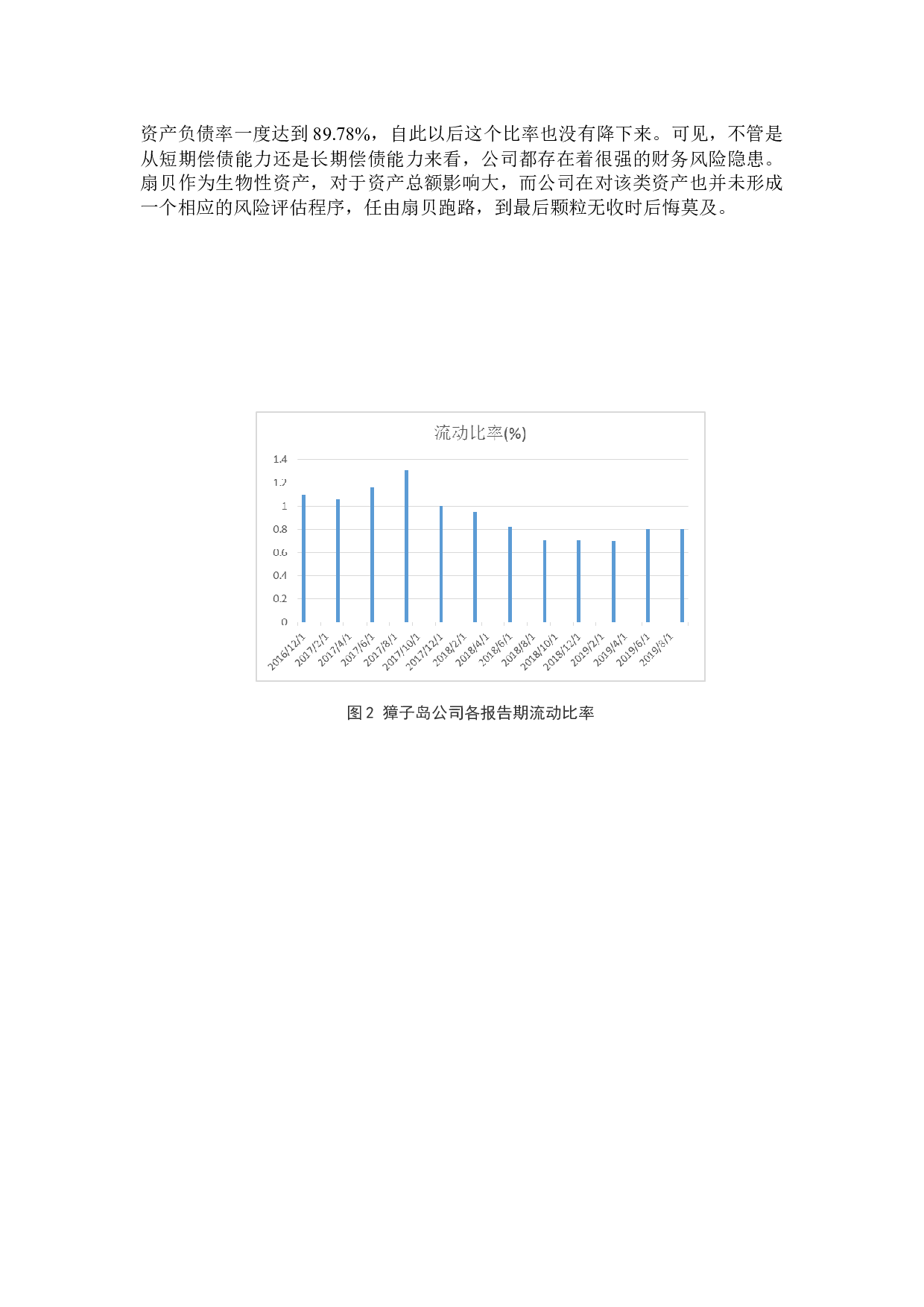 关于我国上市公司会计信息质量监管的思考-10367字.docx 第10页