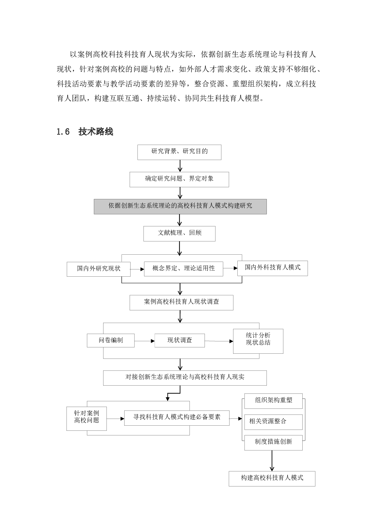 创新生态系统理论视角下的高校科技育人模式构建研究-41232字.docx 第7页