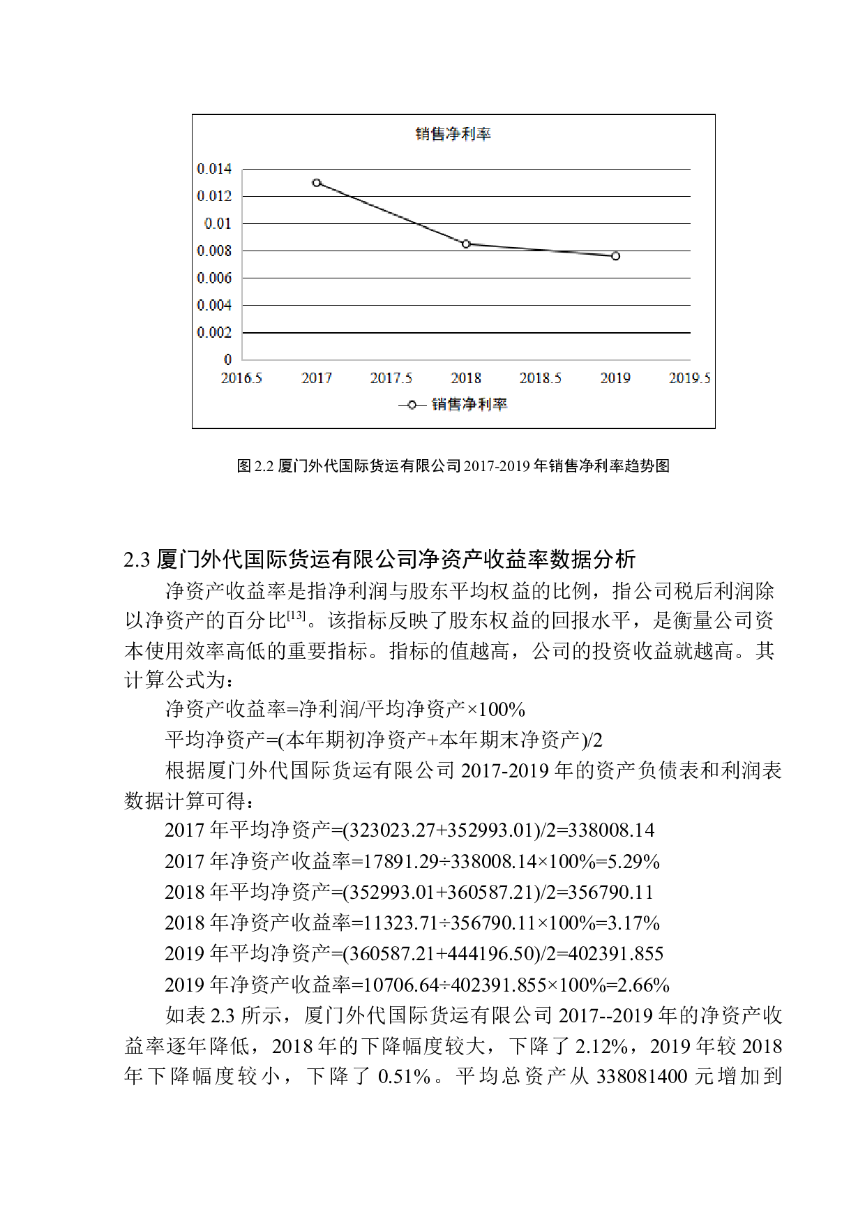厦门外代国际货运有限公司盈利能力分析-11021字.docx 第9页