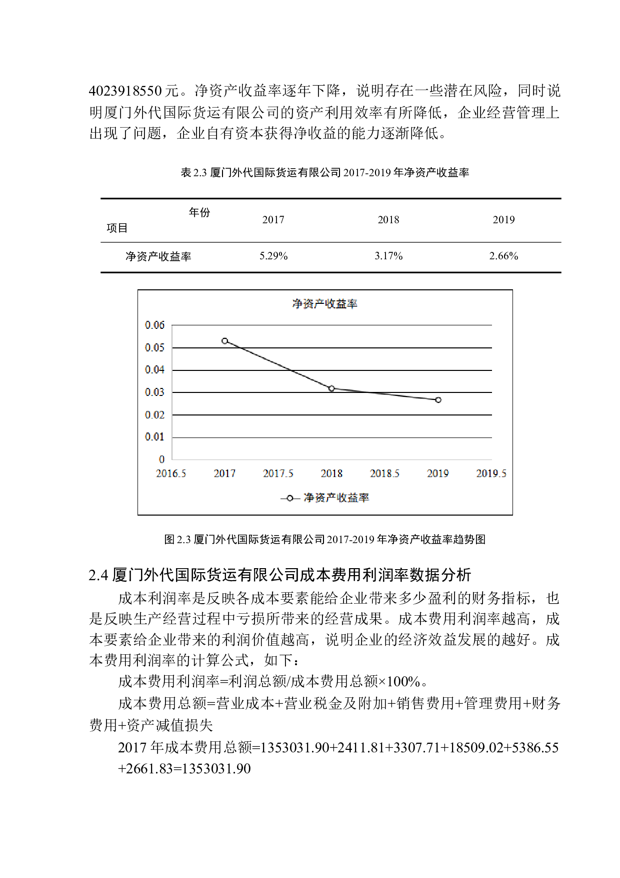 厦门外代国际货运有限公司盈利能力分析-11021字.docx 第10页