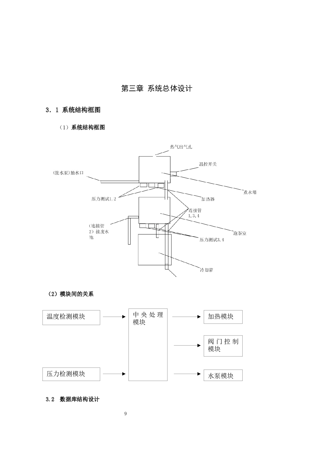 泡茶机硬件的设计与实现-9957字.docx 第10页