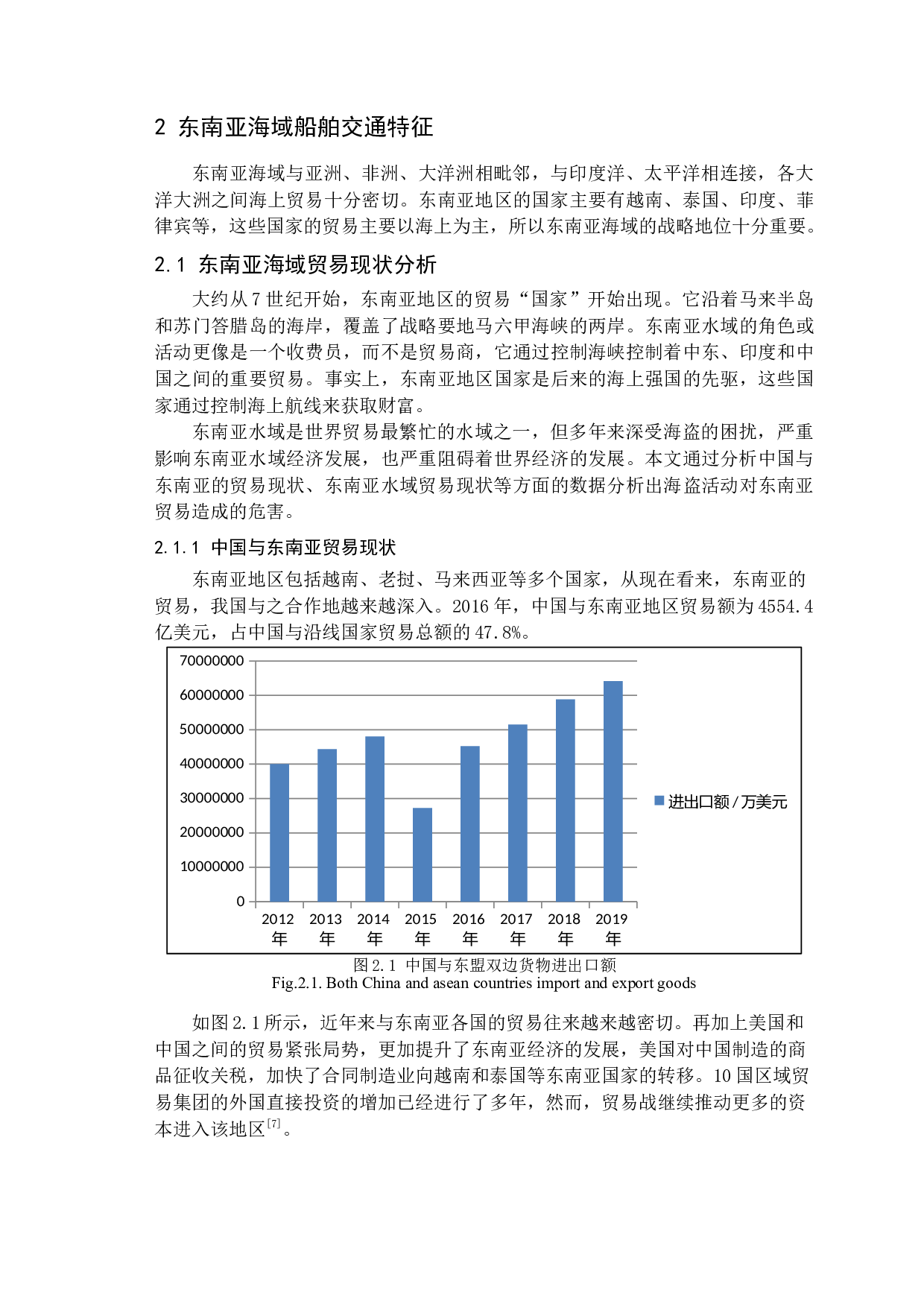 东南亚水域船舶交通特征分析及防海盗策略研究-13791字.docx 第6页