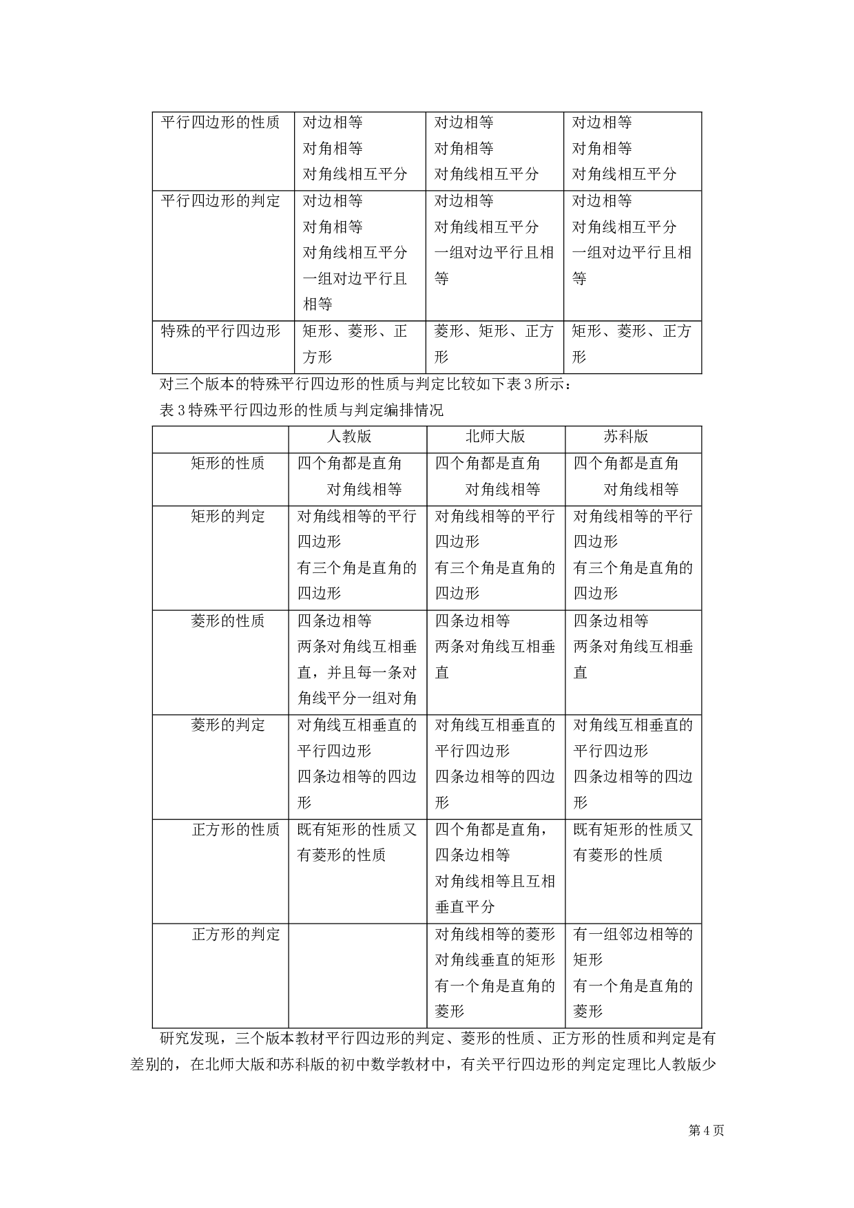 不同版本教材知识点设置的比较研究&mdash;&mdash;以初中数学平行四边形为例-14177字.docx 第8页