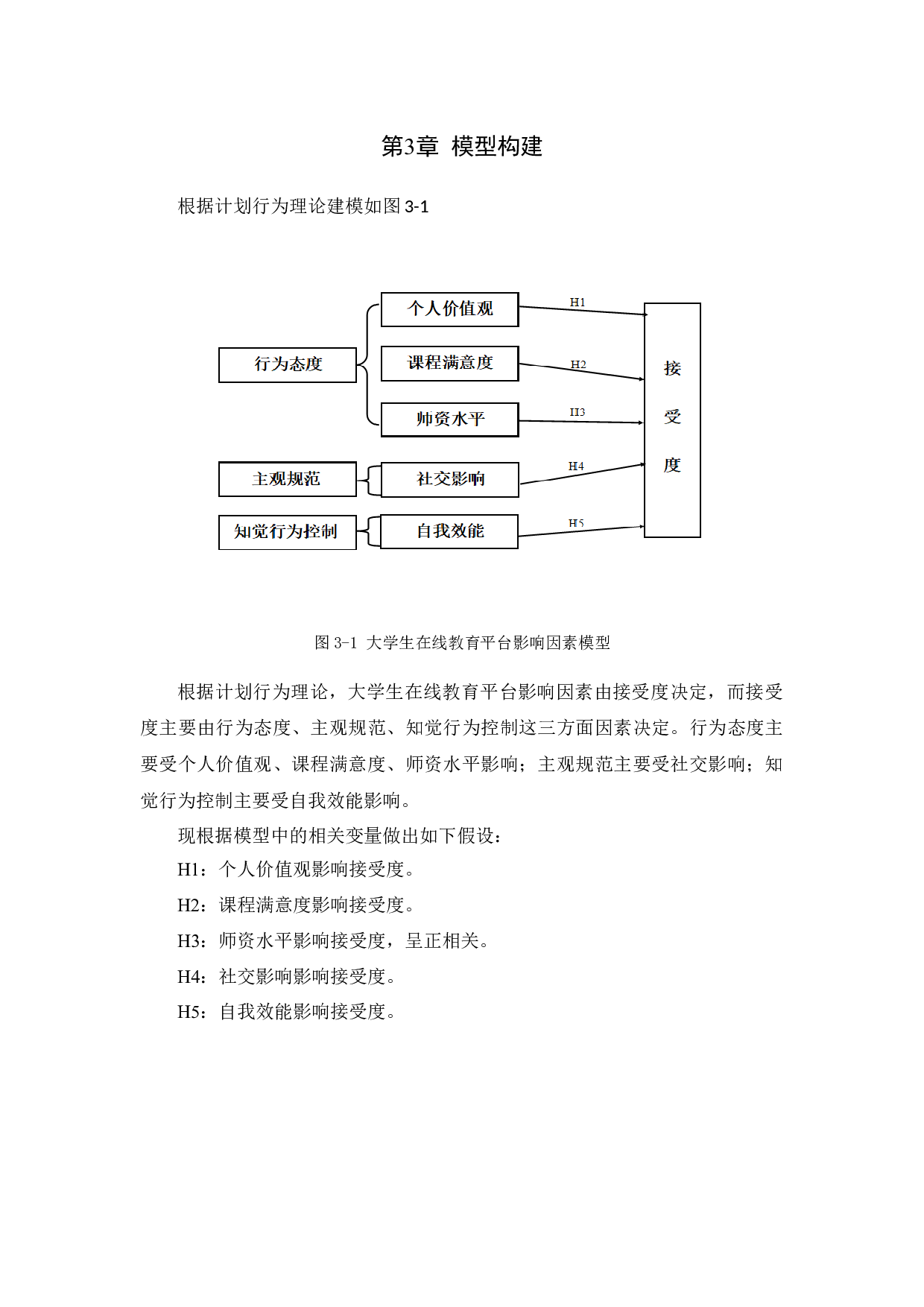 基于回归分析的大学生在线教育平台接受度影响因素研究-9901字.docx 第7页