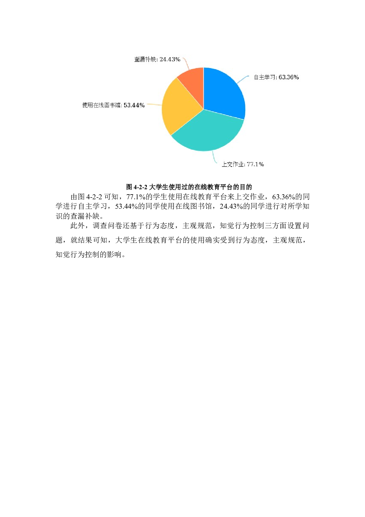 基于回归分析的大学生在线教育平台接受度影响因素研究-9901字.docx 第10页