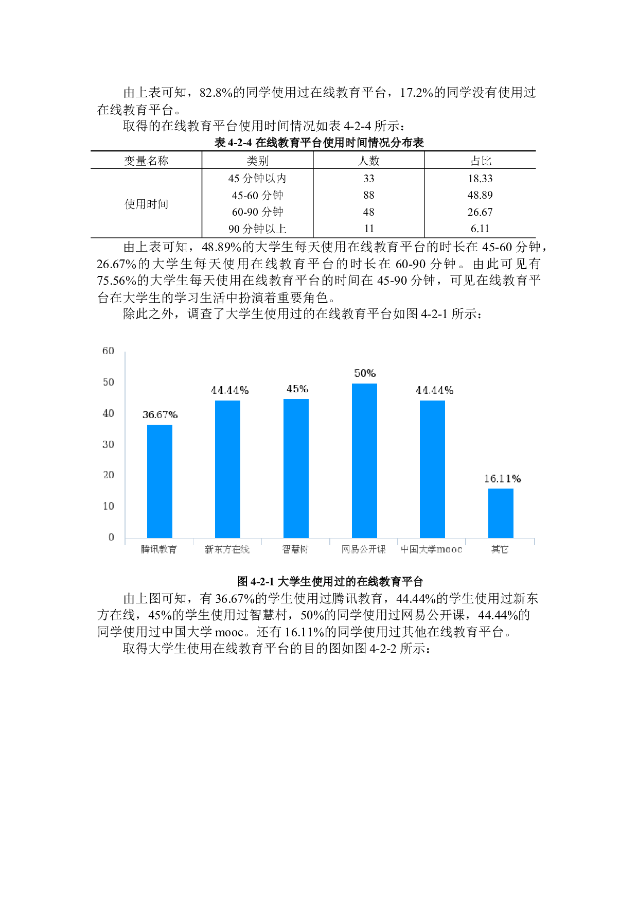 基于回归分析的大学生在线教育平台接受度影响因素研究-9901字.docx 第9页