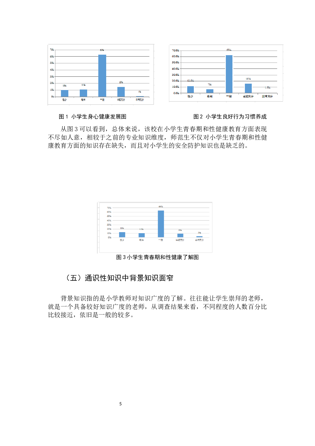 专升本师范专业知识培养现状研究-15248字.docx 第9页