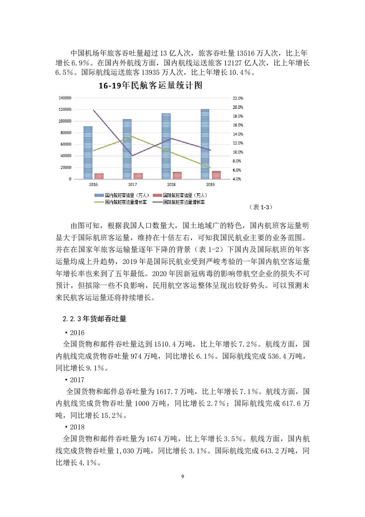 中国高速铁路运输发展对民航运输业的影响及应对策略研究-10643字.docx 第9页