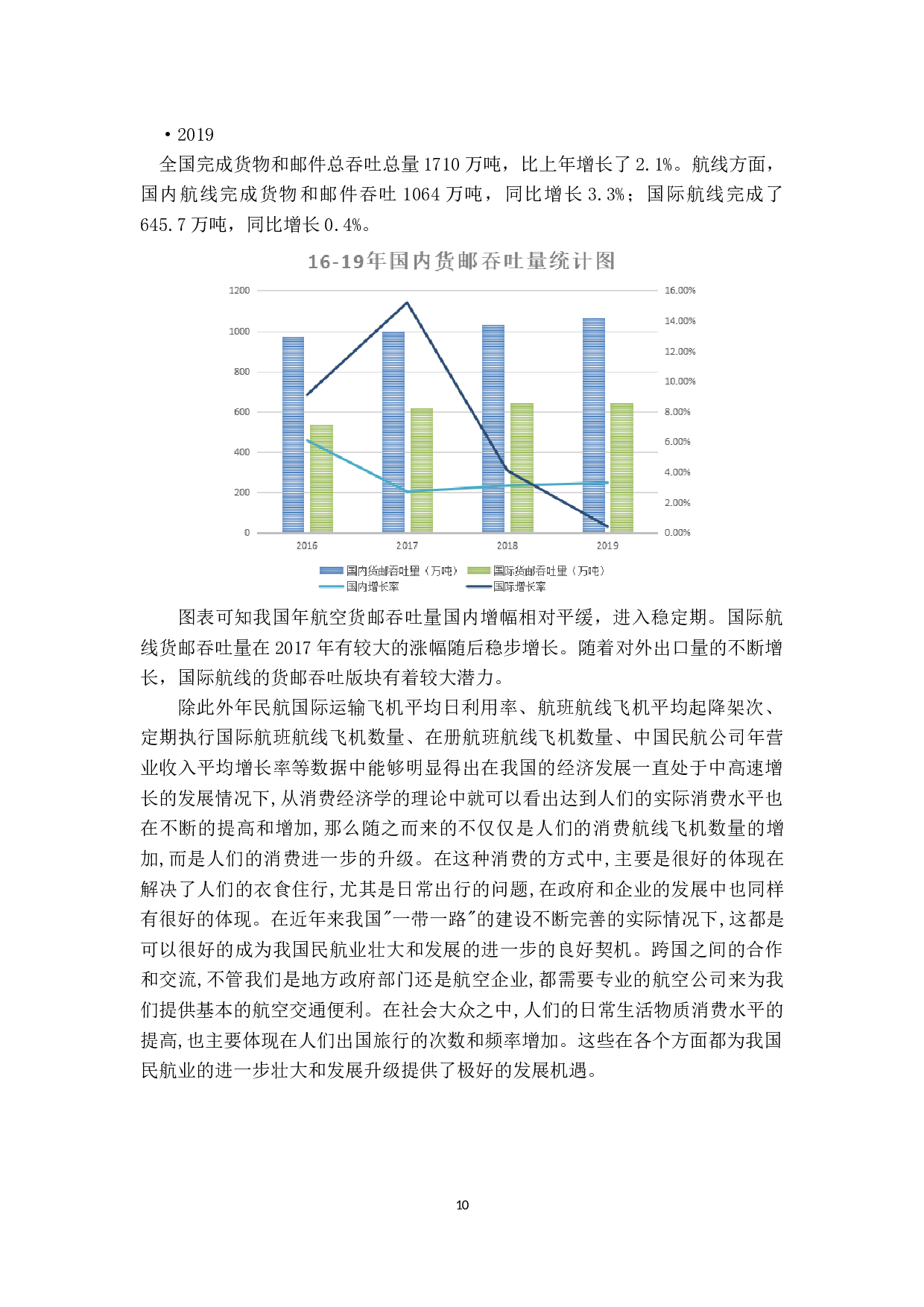 中国高速铁路运输发展对民航运输业的影响及应对策略研究-10643字.docx 第10页