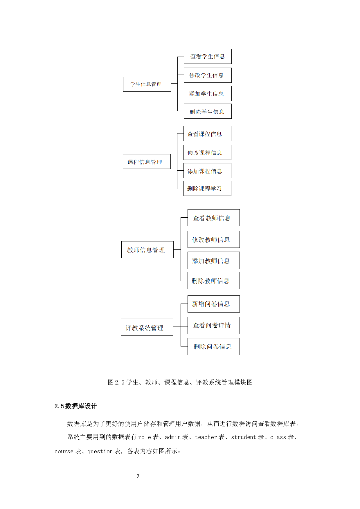 基于语言信息的课堂教学评价系统的设计与实现-7838字.docx 第9页