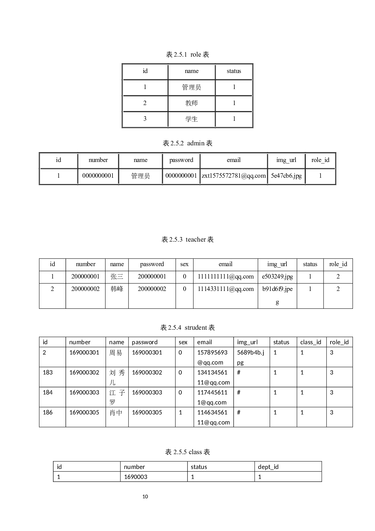 基于语言信息的课堂教学评价系统的设计与实现-7838字.docx 第10页