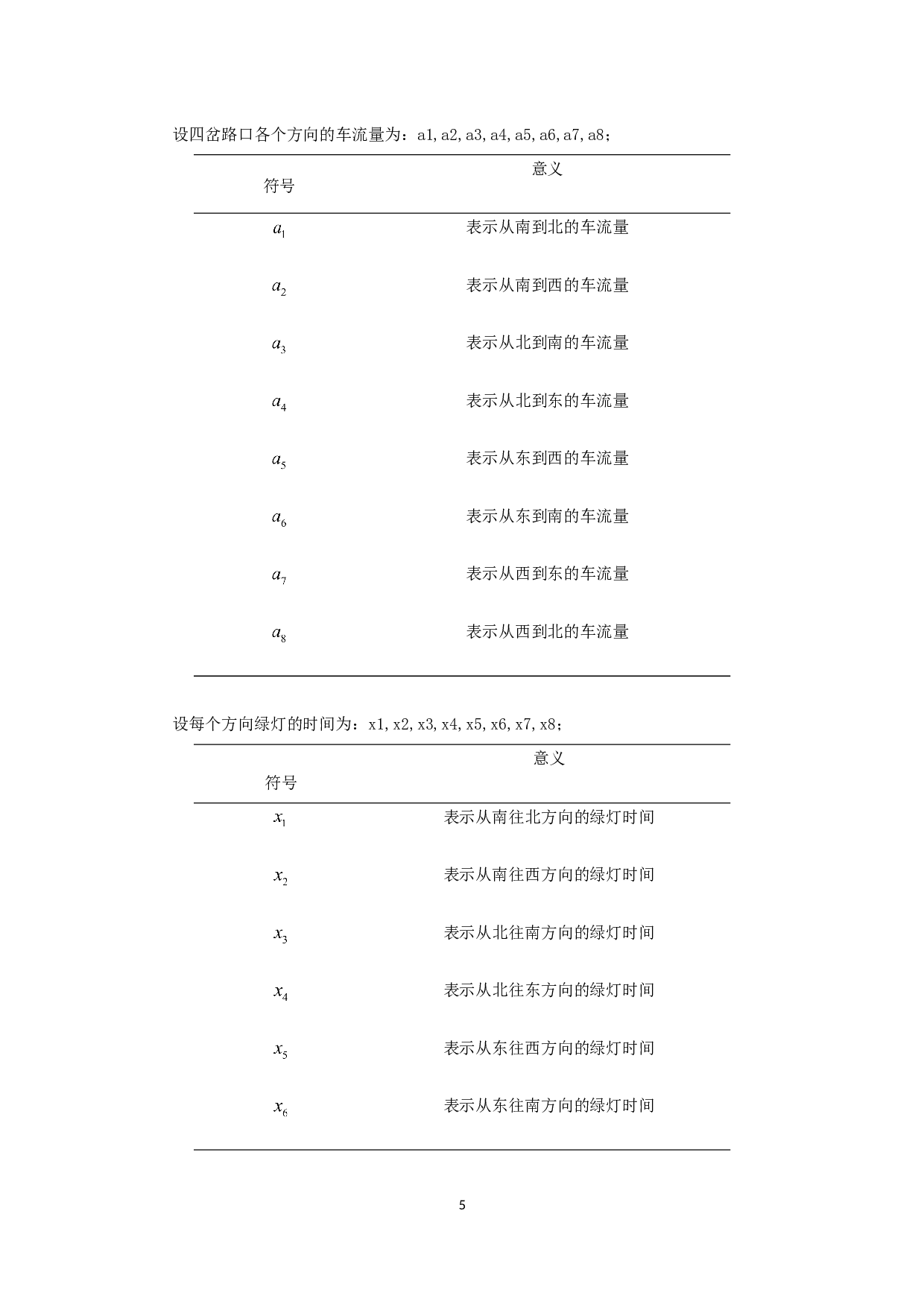 主干道红绿灯优化设计-9090字.docx 第8页