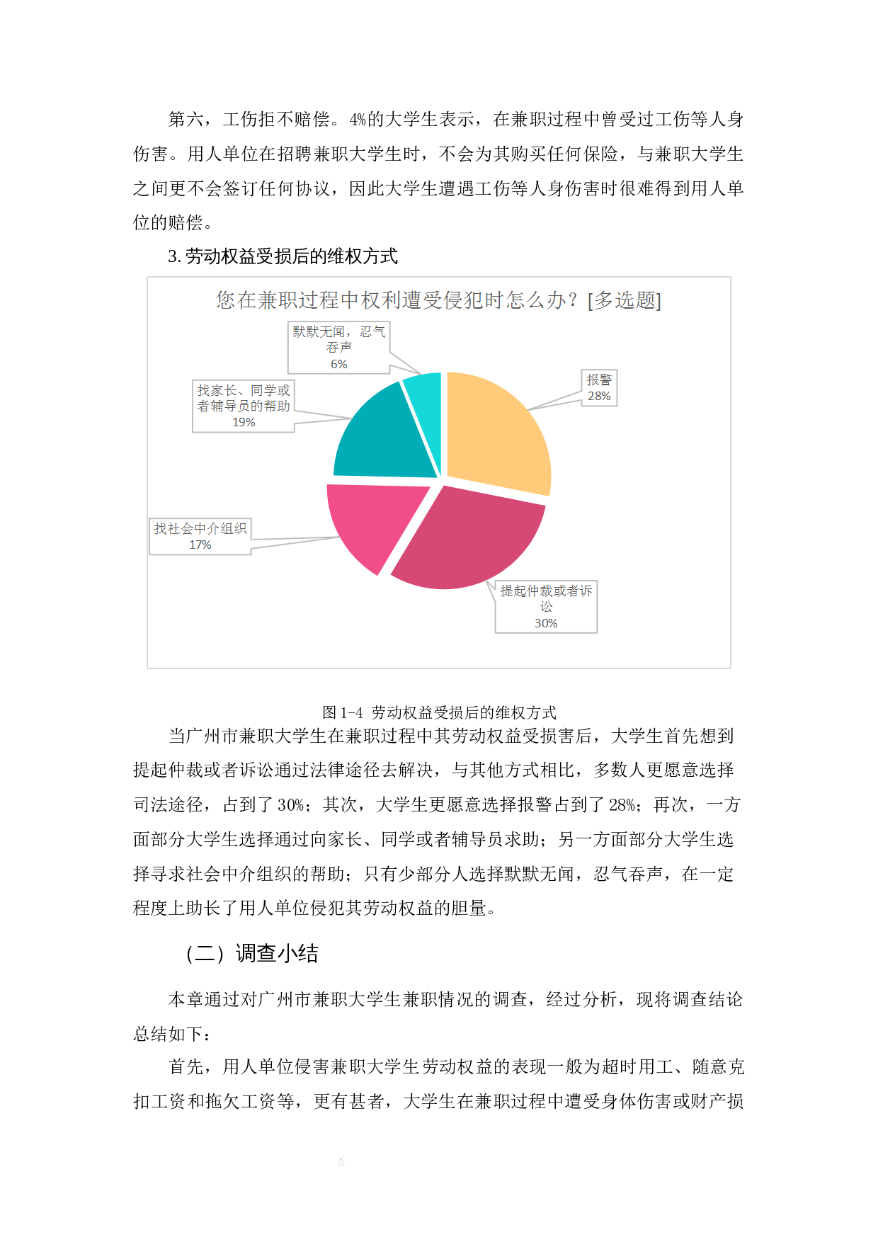 浅析大学生兼职的劳动权益保护-10274字.docx 第8页