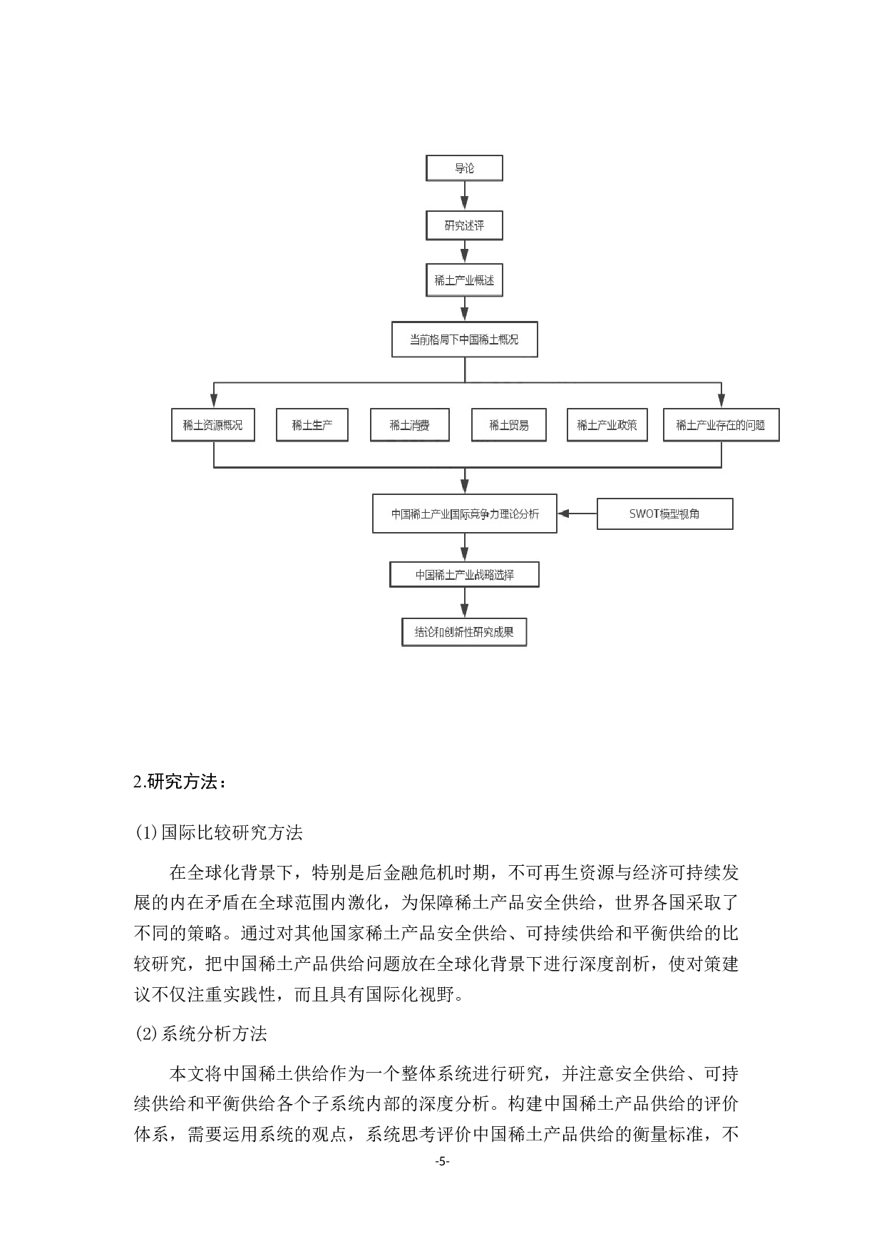 国际稀土市场新格局下中国稀土产业战略选择-12192字.docx 第9页