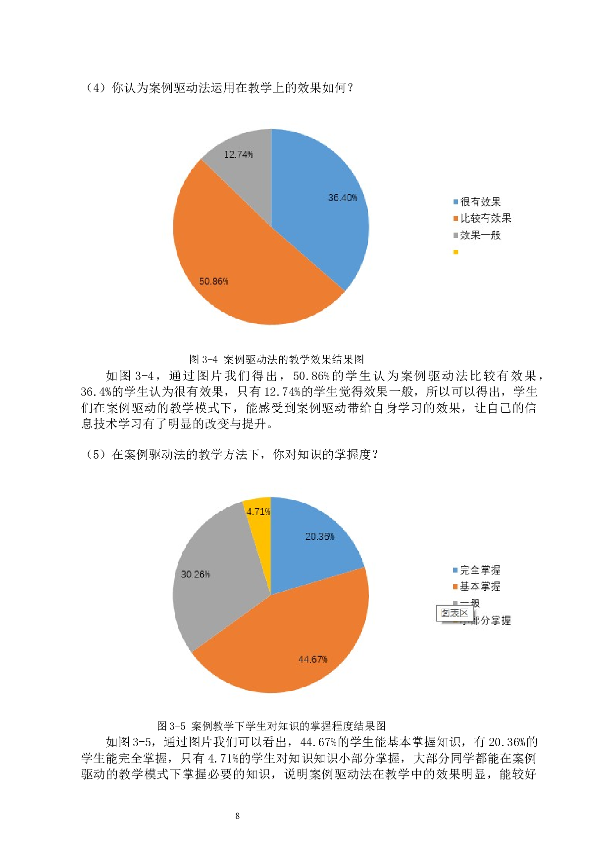 案例驱动法在中小学信息技术教学中的应用-10975字.docx 第10页
