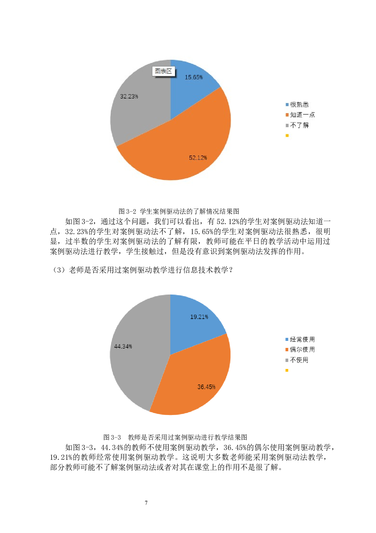 案例驱动法在中小学信息技术教学中的应用-10975字.docx 第9页