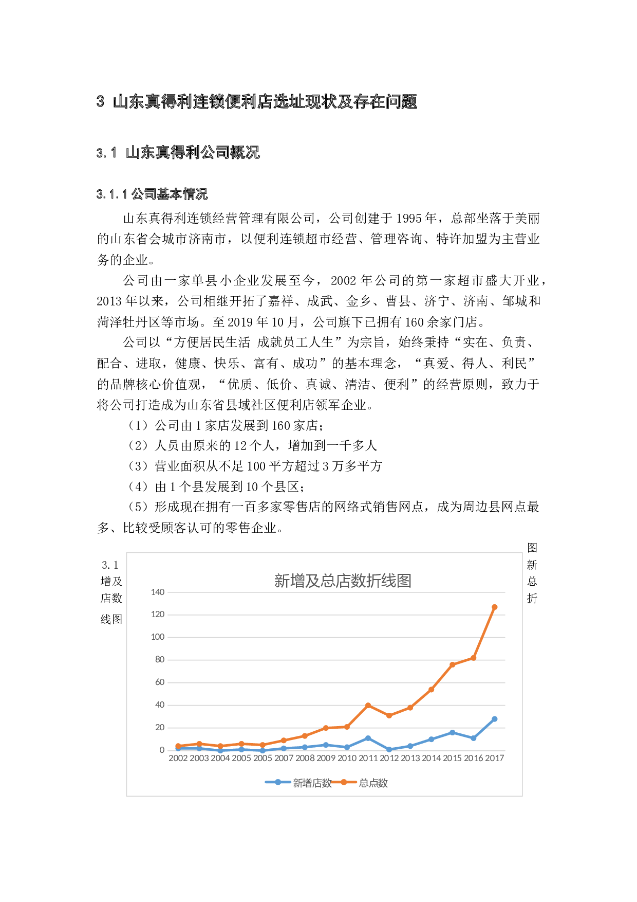 山东真得利连锁便利店选址研究-14269字.docx 第9页