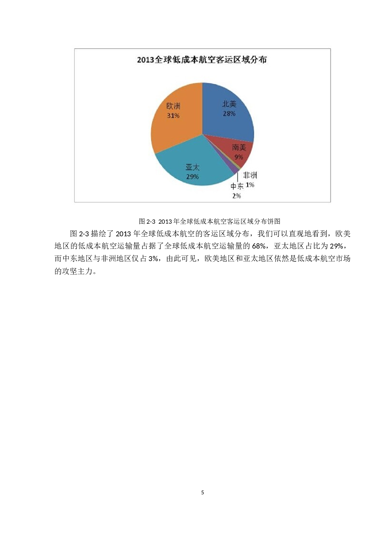 低成本航空运营的安全性研究-12713字.docx 第9页