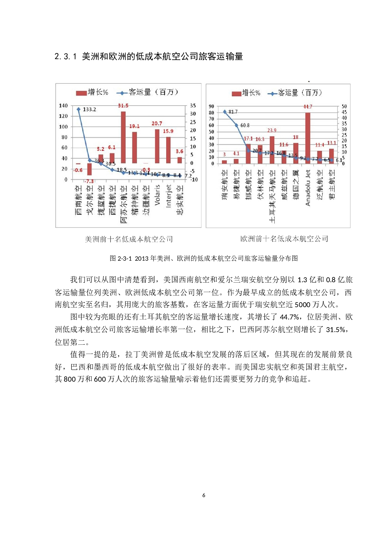 低成本航空运营的安全性研究-12713字.docx 第10页
