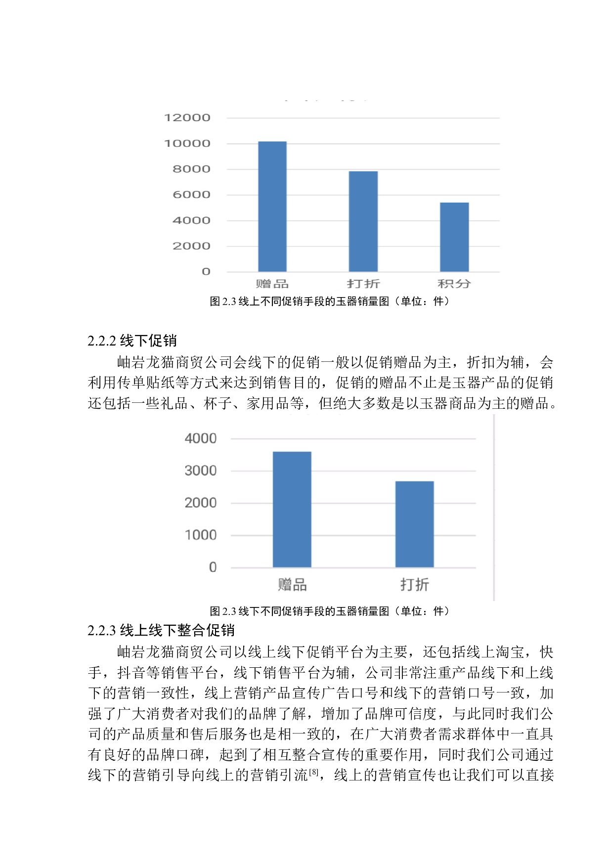 岫岩龙猫商贸有限公司促销问题与对策研究(1)-9527字.docx 第10页