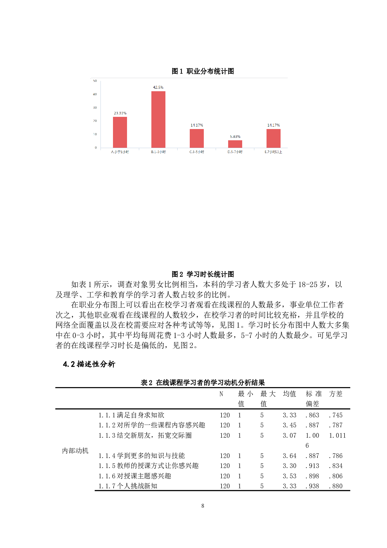 高校在线课程学习动机与学习行为调查与分析-9320字.docx 第8页