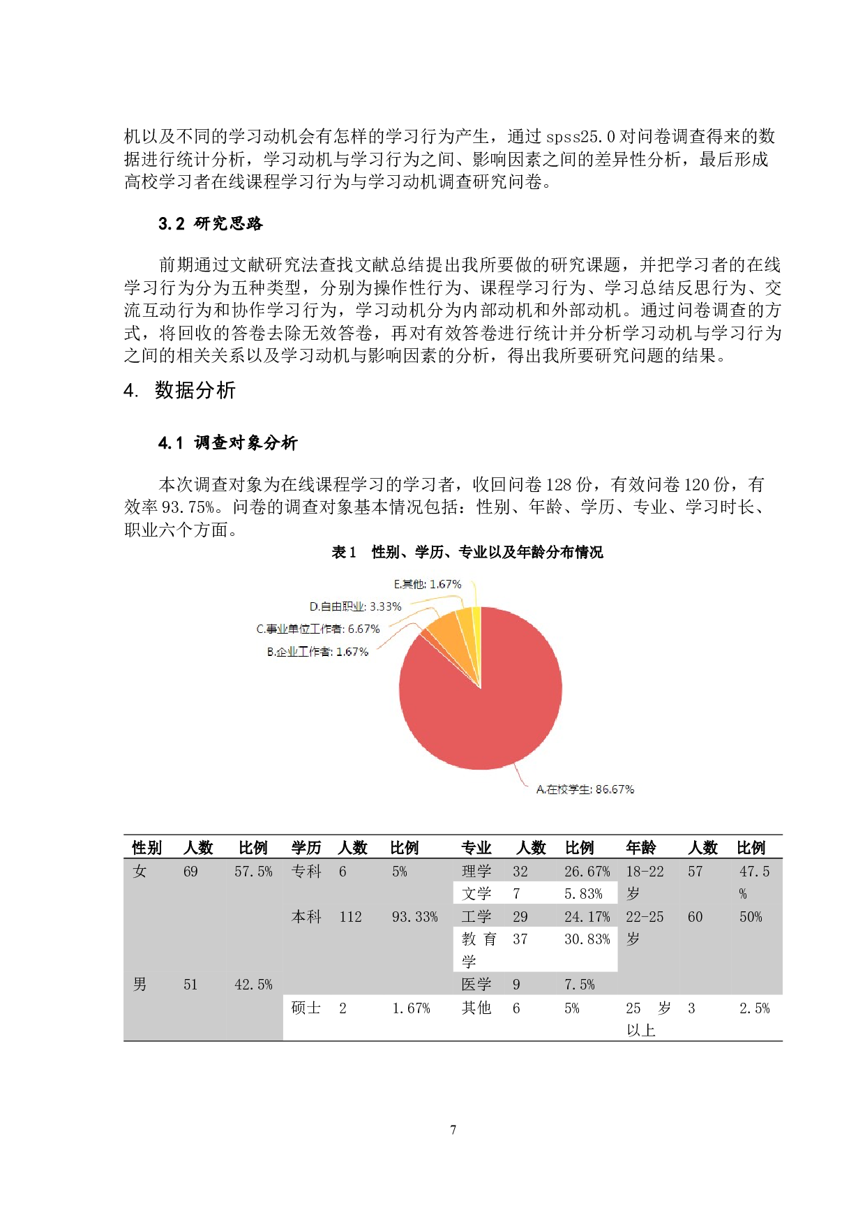 高校在线课程学习动机与学习行为调查与分析-9320字.docx 第7页