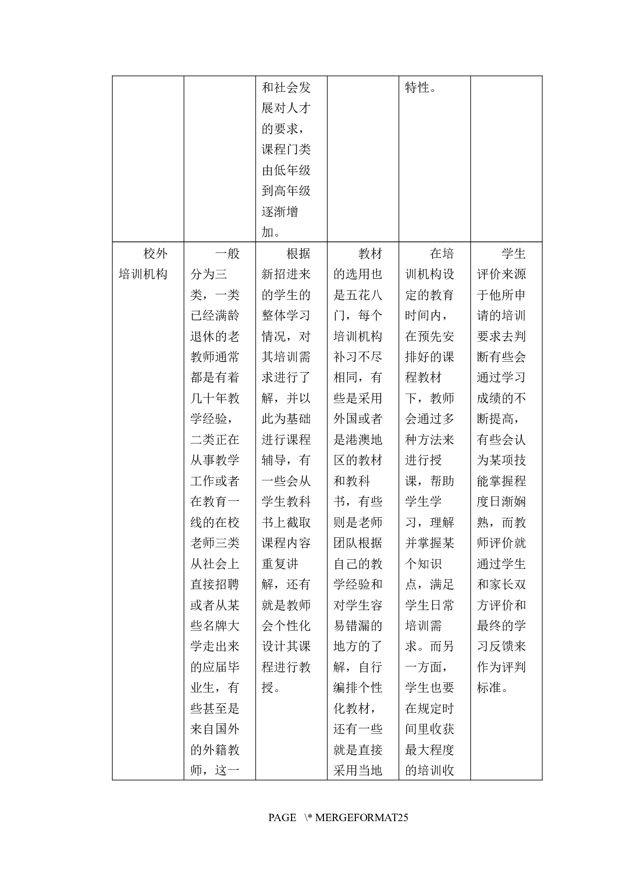 中小学课外培训机构服务质量研究分析-14286字.docx 第8页