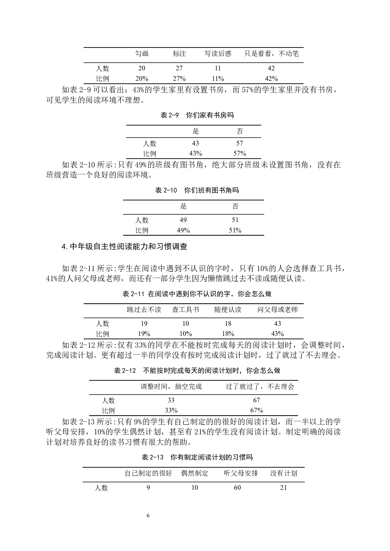 中年级学生自主性阅读能力的培养研究-9595字.docx 第8页