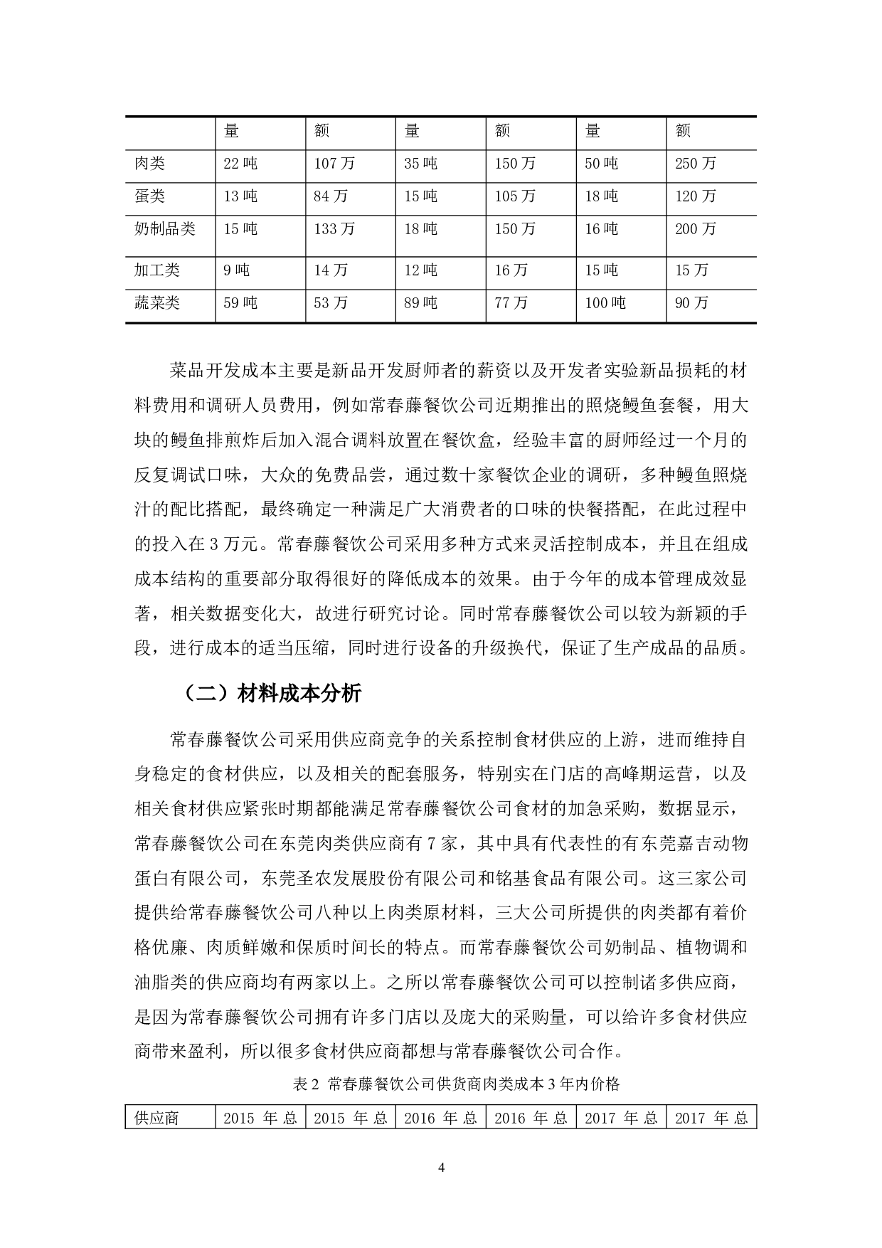 常春藤餐饮公司生产成本管理的问题与对策-10071字.docx 第8页