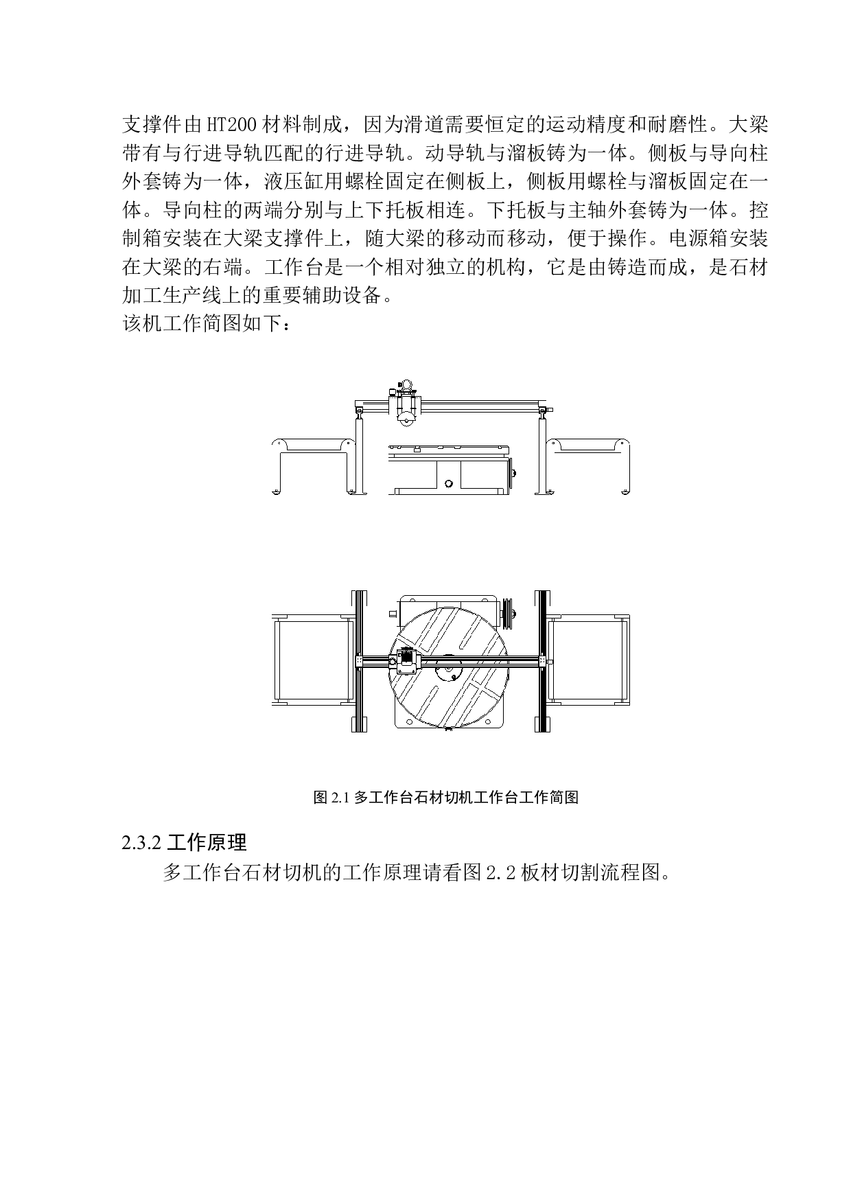多工作台石材切机设计-12092字.docx 第10页