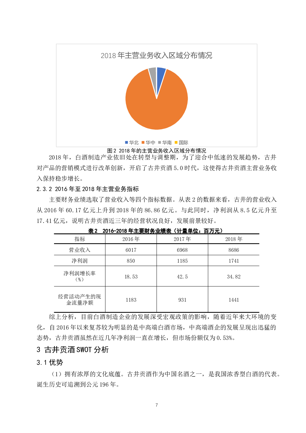 古井贡酒股份有限公司财务报表研究.docx-9790字.docx 第7页