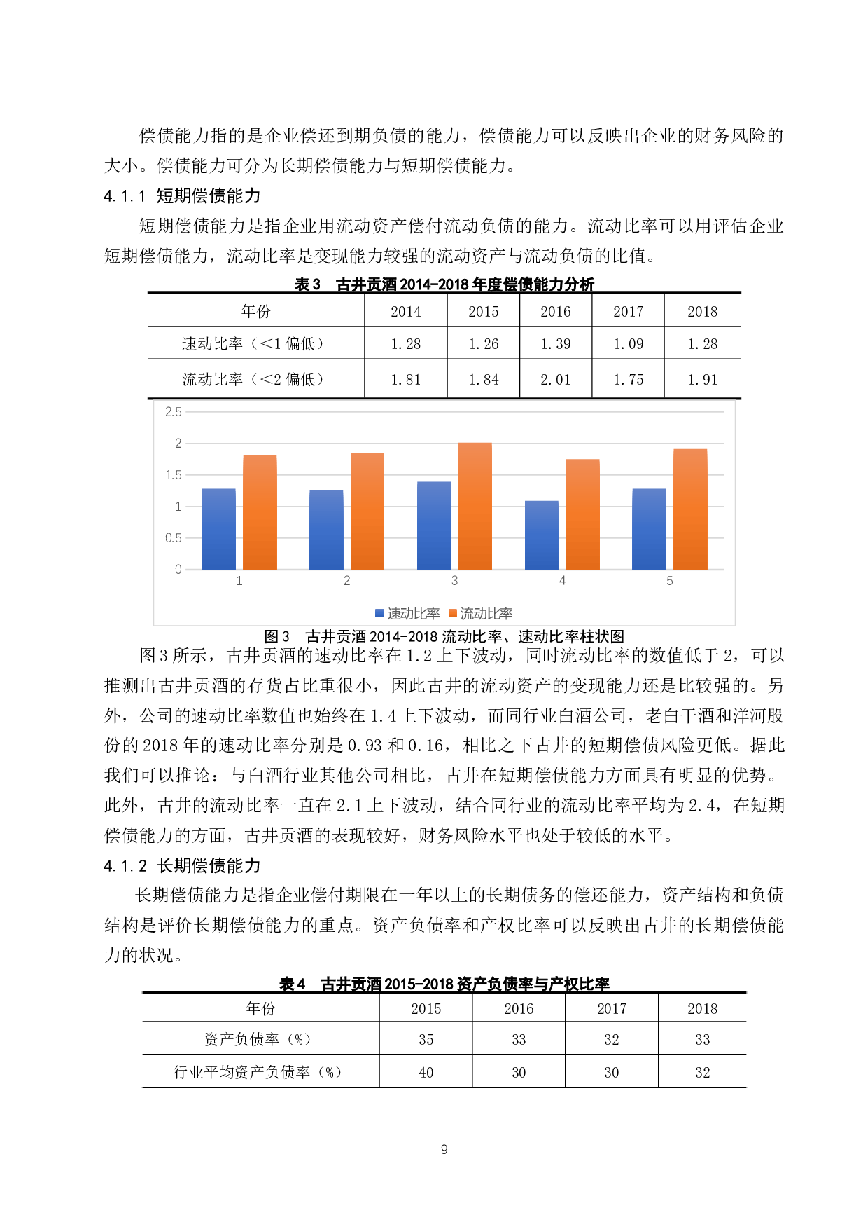 古井贡酒股份有限公司财务报表研究.docx-9790字.docx 第9页