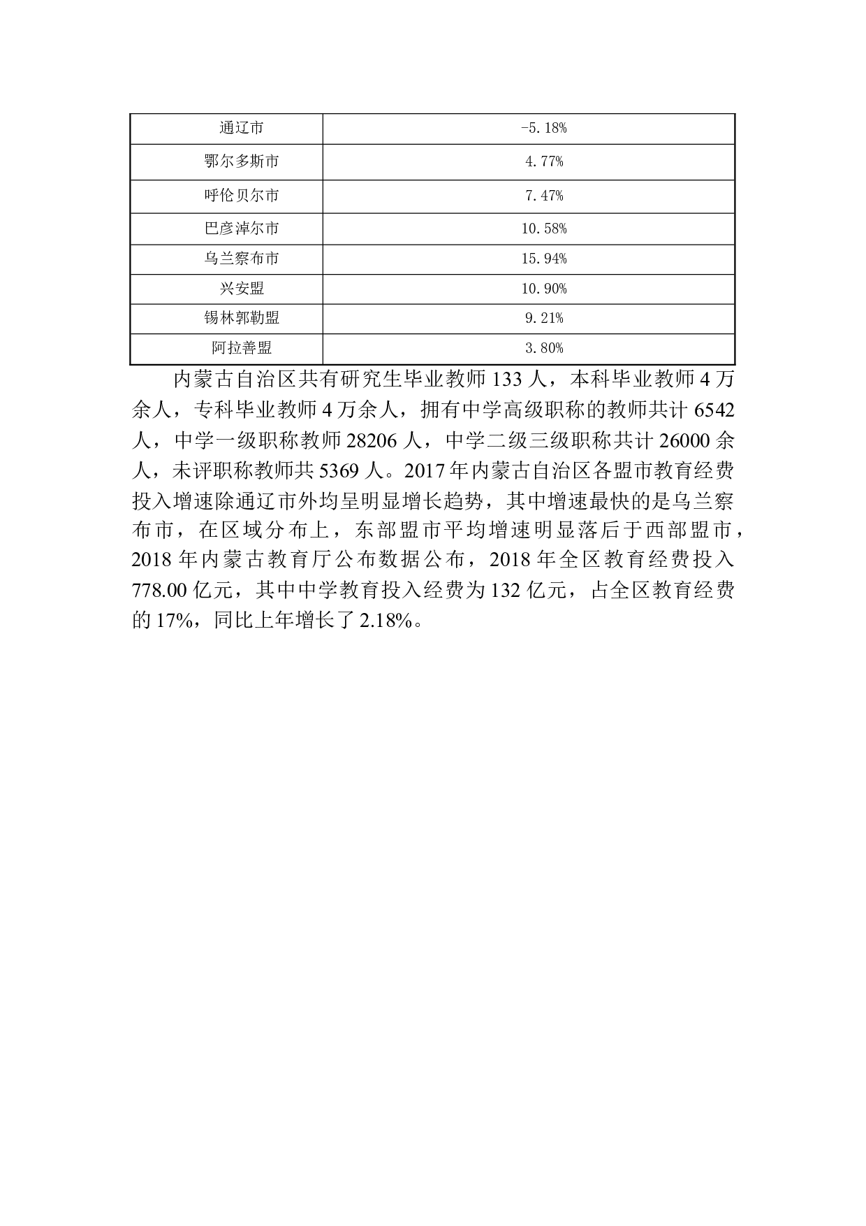 内蒙古欠发达地区中学教育问题及对策分析-11181字.docx 第10页