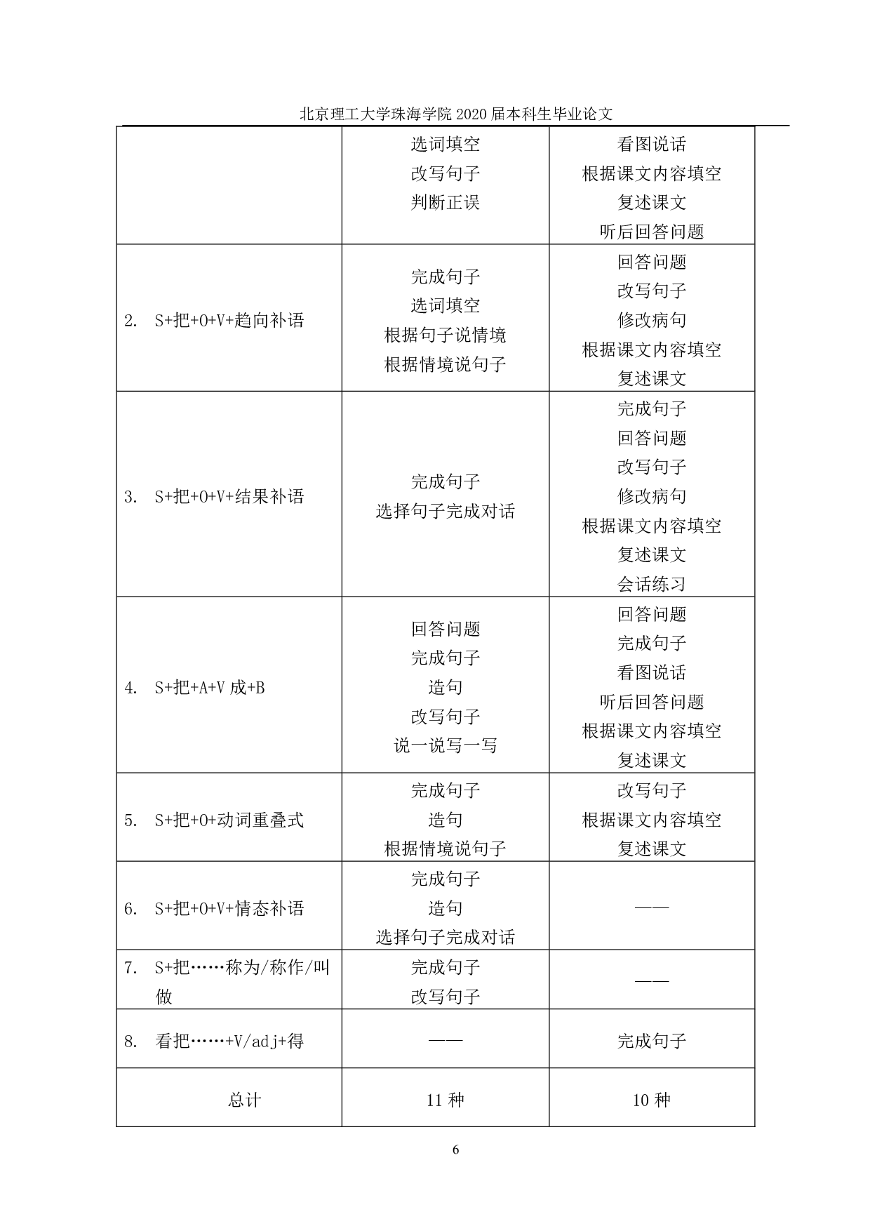 对外汉语综合课教材中&ldquo;把&rdquo;字句联系设计比较研究-1658字.pdf 第9页