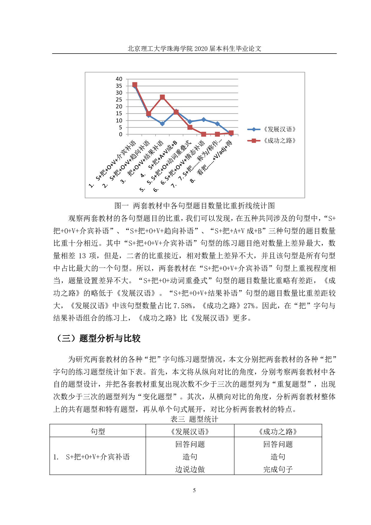 对外汉语综合课教材中&ldquo;把&rdquo;字句联系设计比较研究-1658字.pdf 第8页