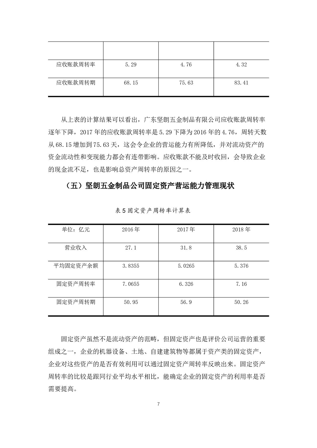 广东坚朗五金制品公司营运能力管理存在的问题及对策-10163字.docx 第9页