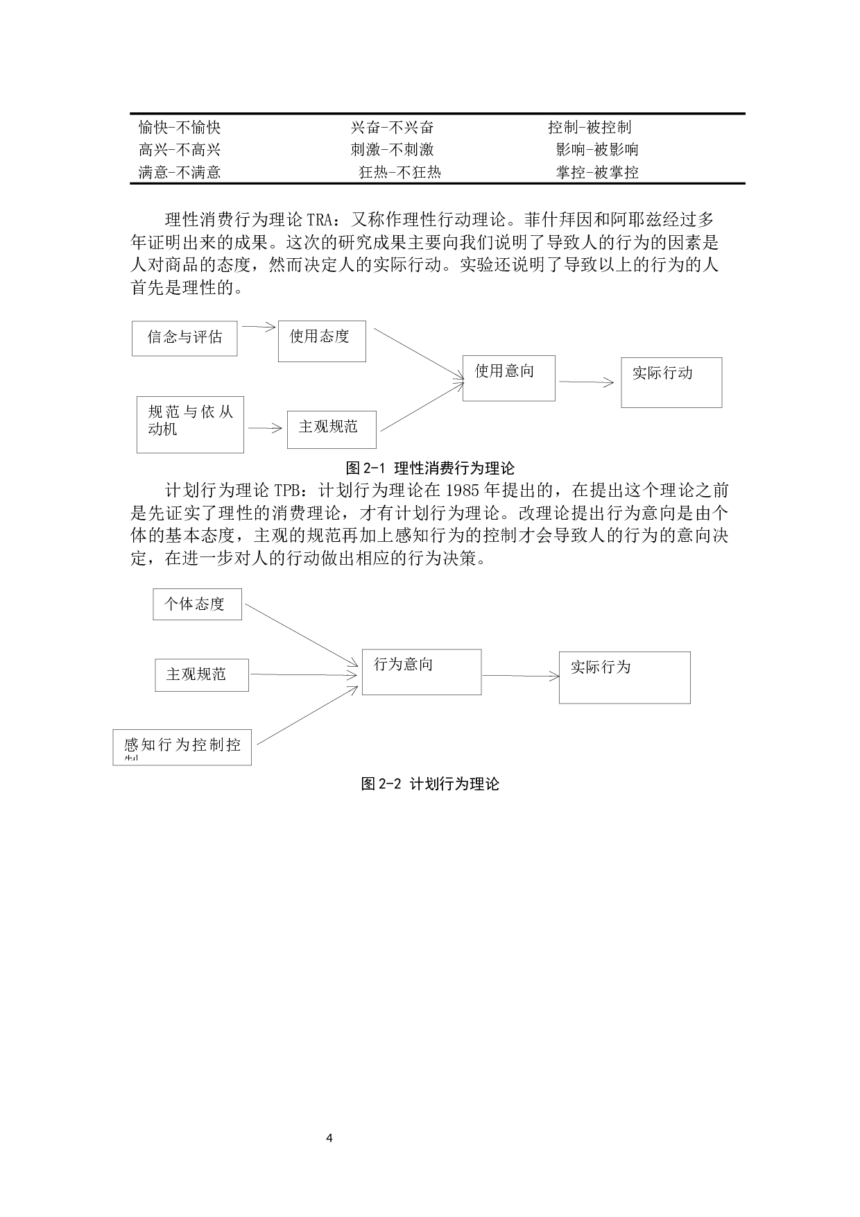 广州工商学院大学生网络购物行为的影响因素研究-11579字.docx 第8页