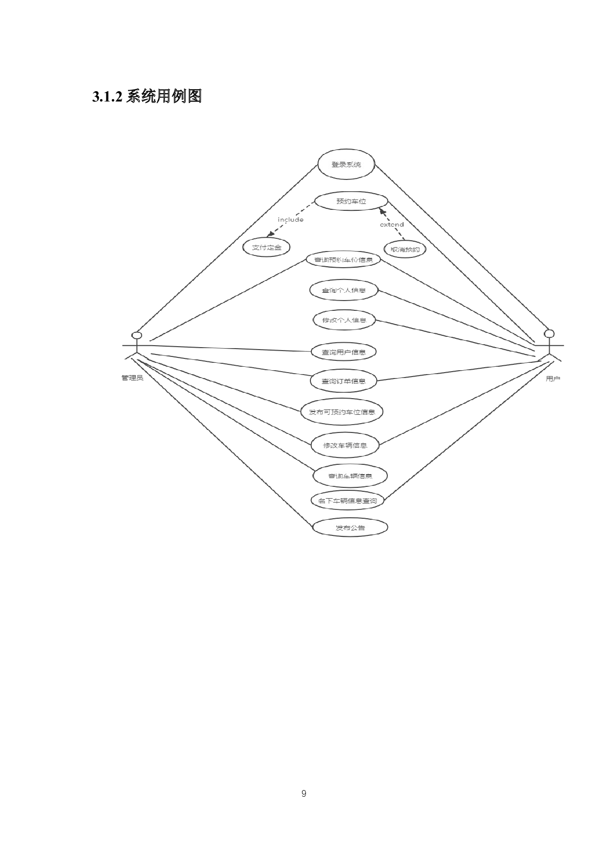 停车管理系统-10463字.docx 第9页