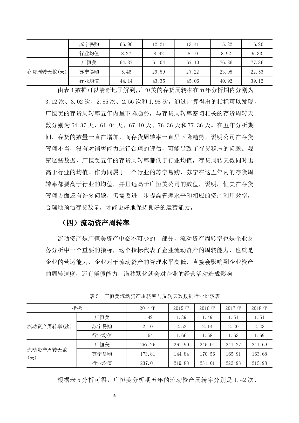 广东广恒美电器营运能力探析-10691字.docx 第8页