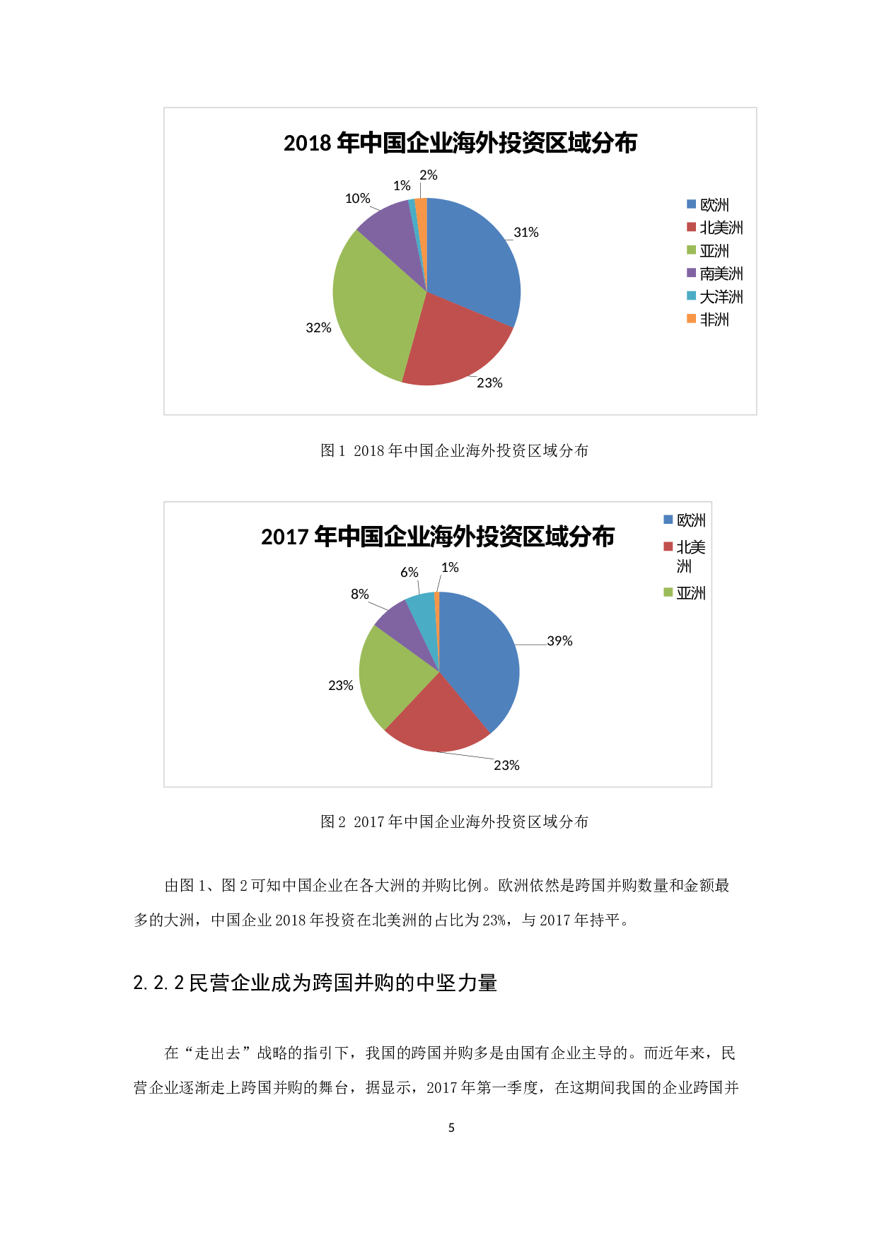 多元化战略下企业跨国并购动因及风险研究&mdash;&mdash;以安踏并购芬兰亚玛芬为例-8859字.docx 第8页