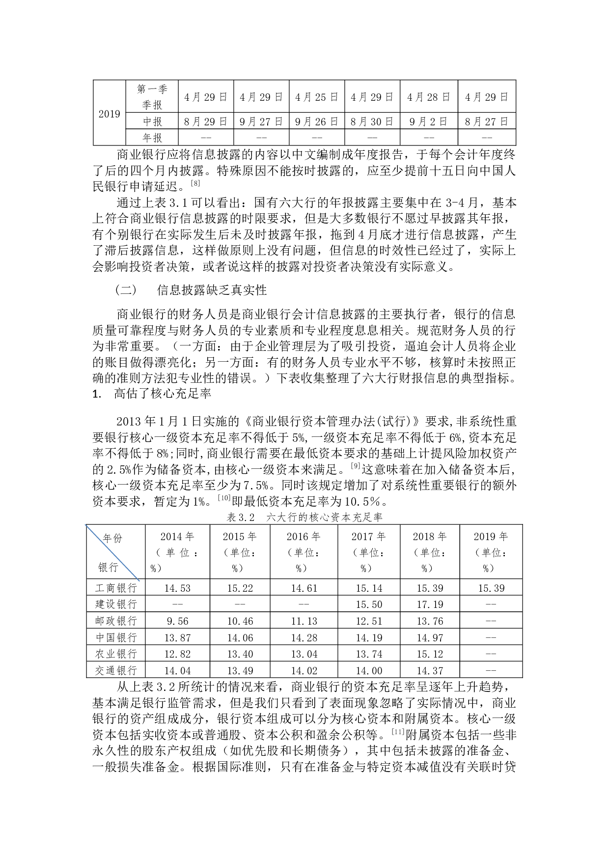 商业银行会计信息披露存在的问题及对策分析-9565字.docx 第4页