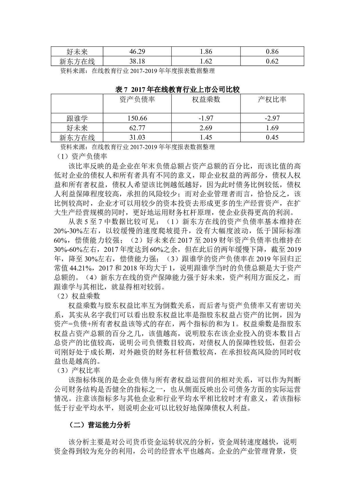 在线教育企业财务绩效与风险管理研究&mdash;&mdash;以K12在线教育为例-16945字.docx 第9页