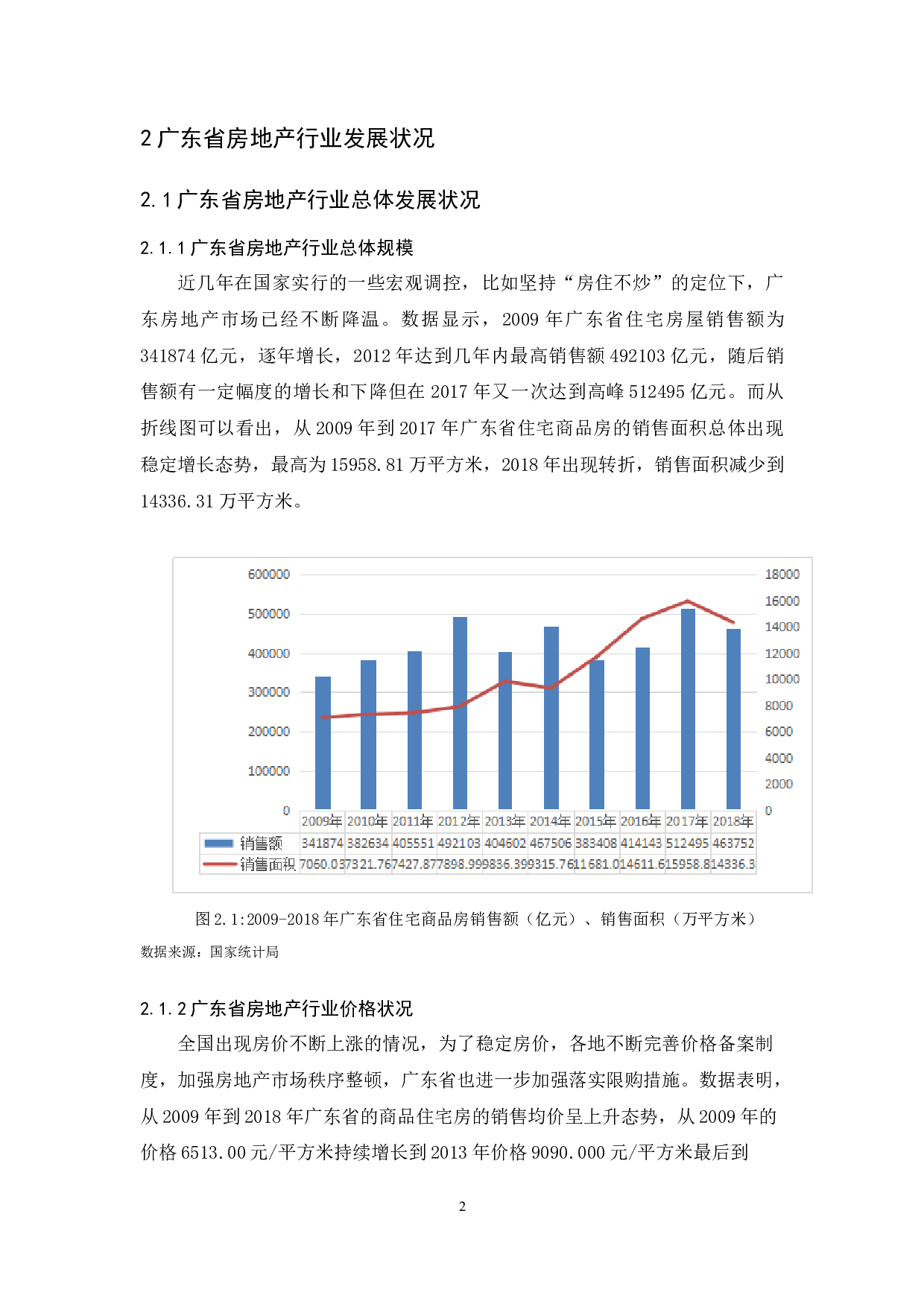 广东雅居乐集团营销策略研究-11670字.docx 第5页