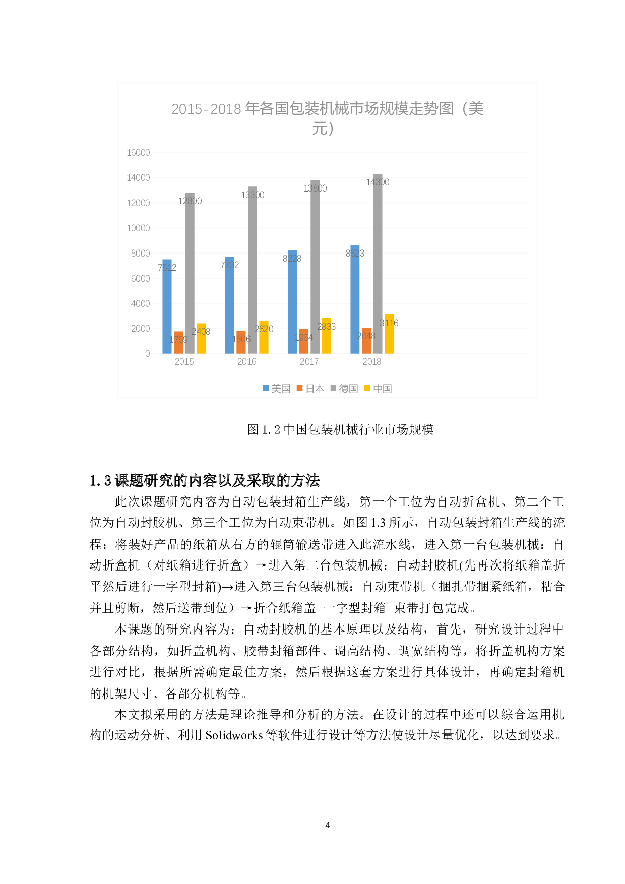 自动封胶机的结构设计-12421字.docx 第8页