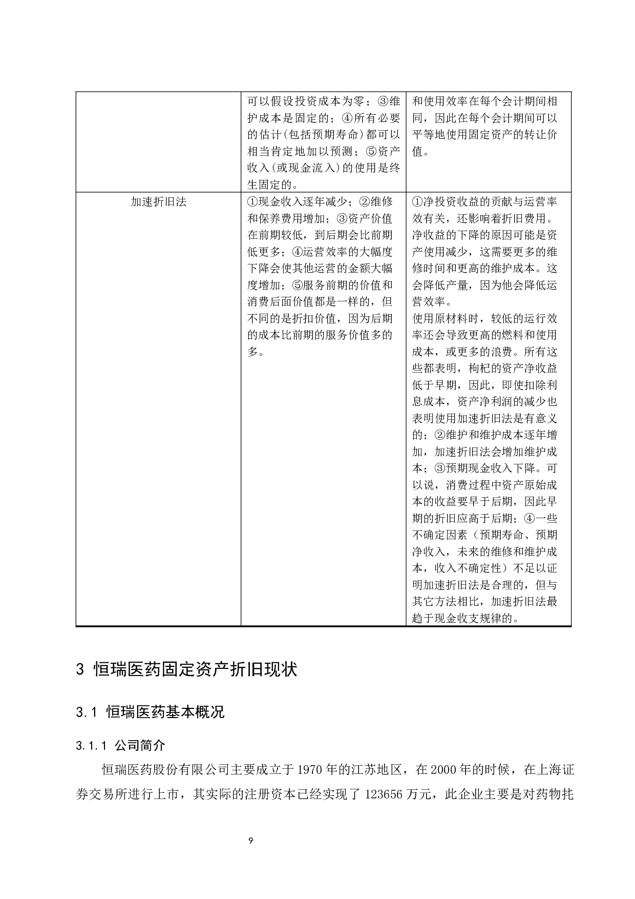 固定资产折旧方法确认的研究&mdash;以江苏恒瑞医药股份有限公司为例.doc-9720字.docx 第10页