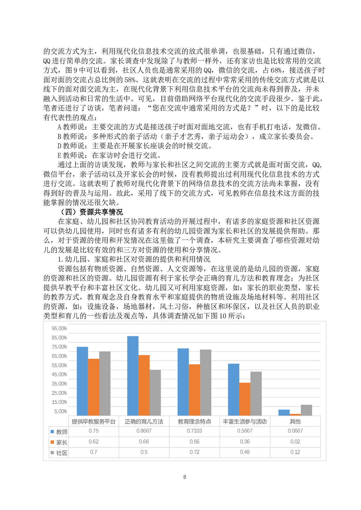家、园、社区协同教育现状调查研究-22504字.docx 第8页