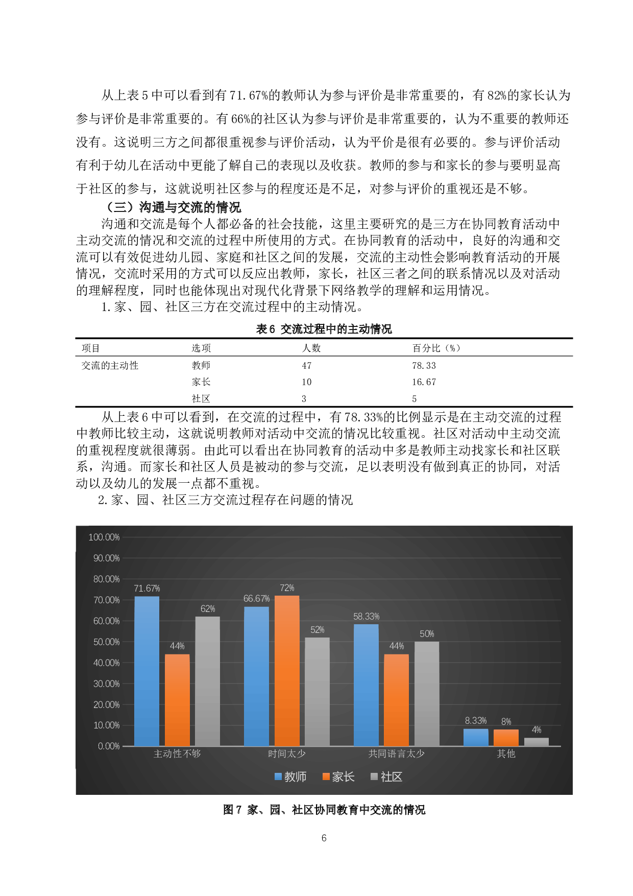 家、园、社区协同教育现状调查研究-22504字.docx 第6页