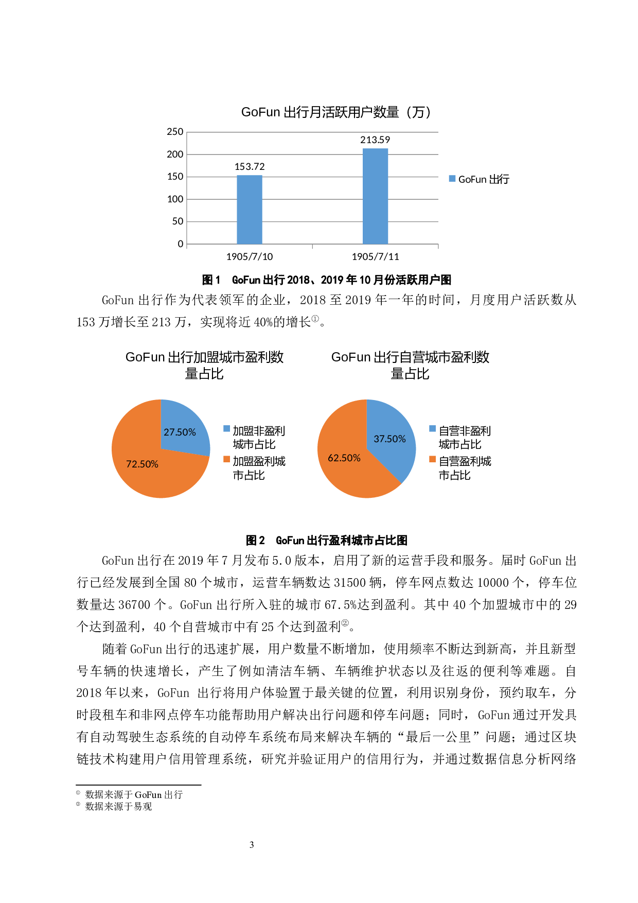 共享汽车行业的现状和未来发展趋势分析&mdash;&mdash;以GoFun出行为例.docx-8957字.docx 第6页